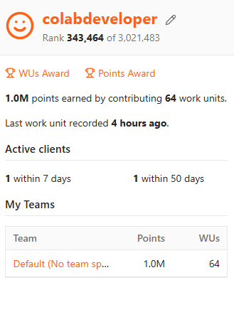 Estatísticas oficiais do doador colabdeveloper no Folding@home, com 1.0M de pontos e 64 work units
